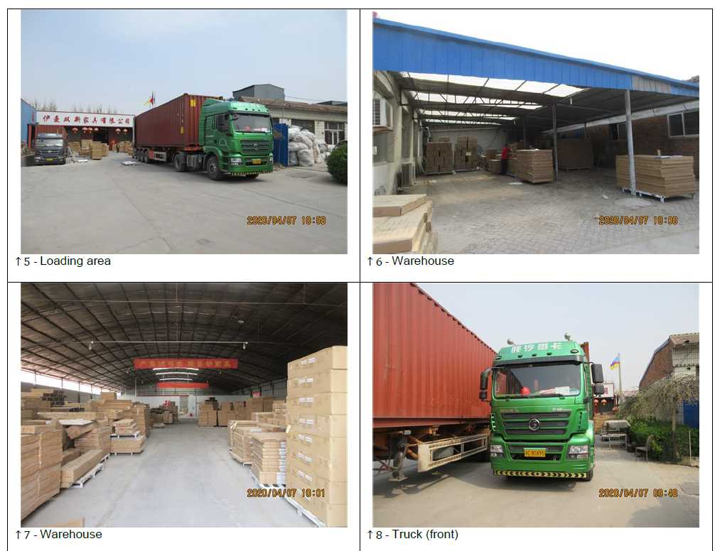 Usługi inspekcyjne V-Trust. Kontrola załadunku kontenera z meblami z Chin 